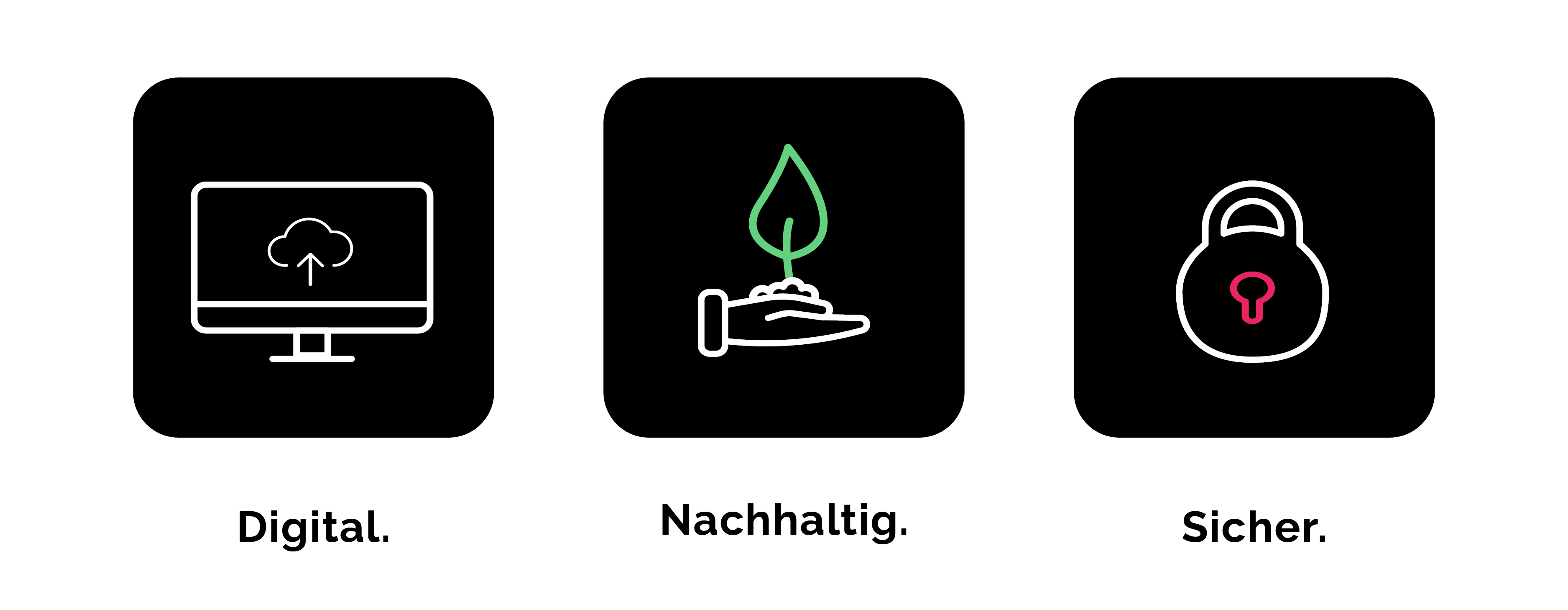 iconbanner_03 Icons Werte Cash & Cow